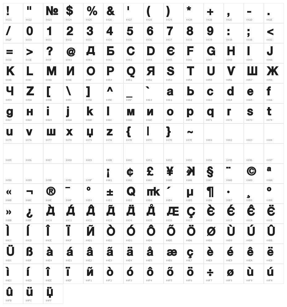 KyrillaSansSerif-Black Character Map