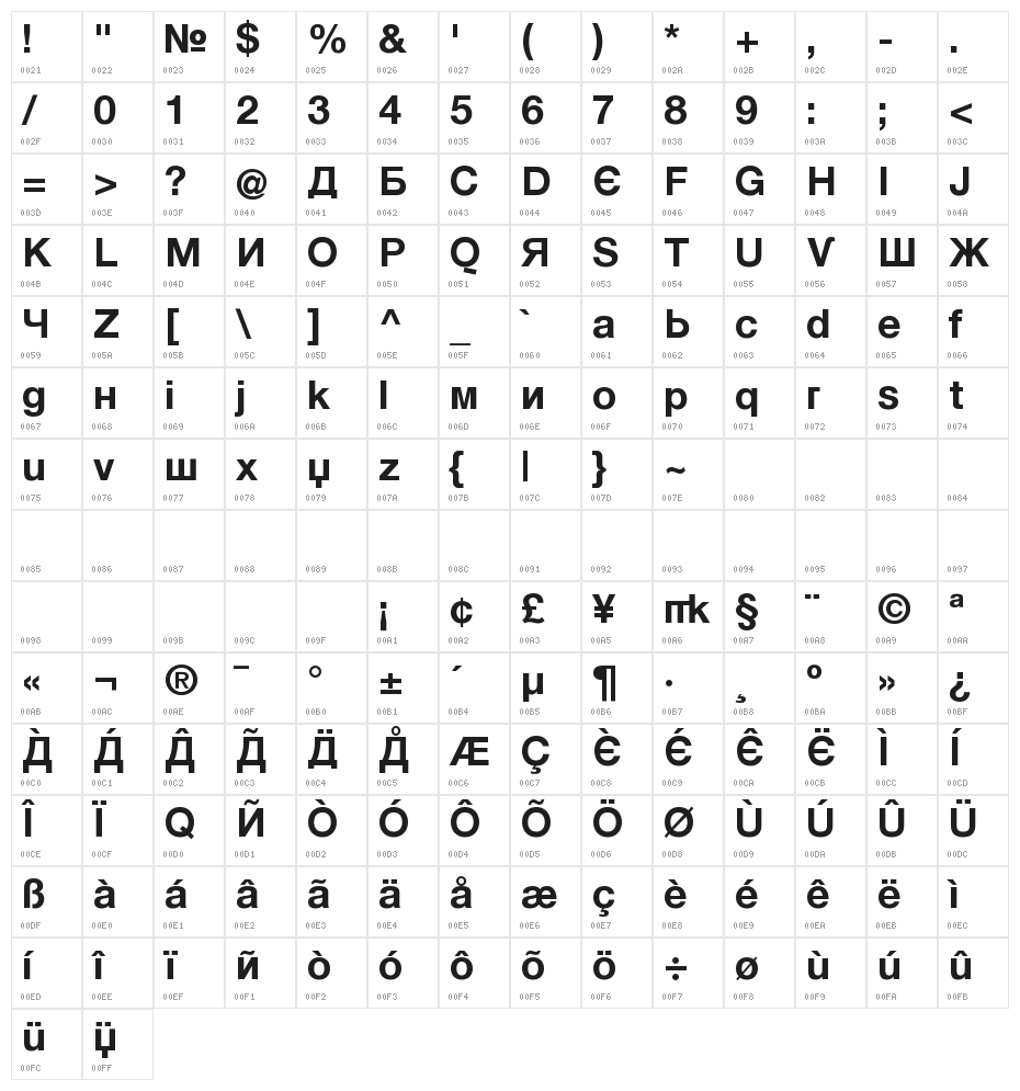 KyrillaSansSerif-Bold Character Map