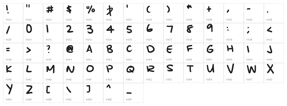 kylie's hand Character Map