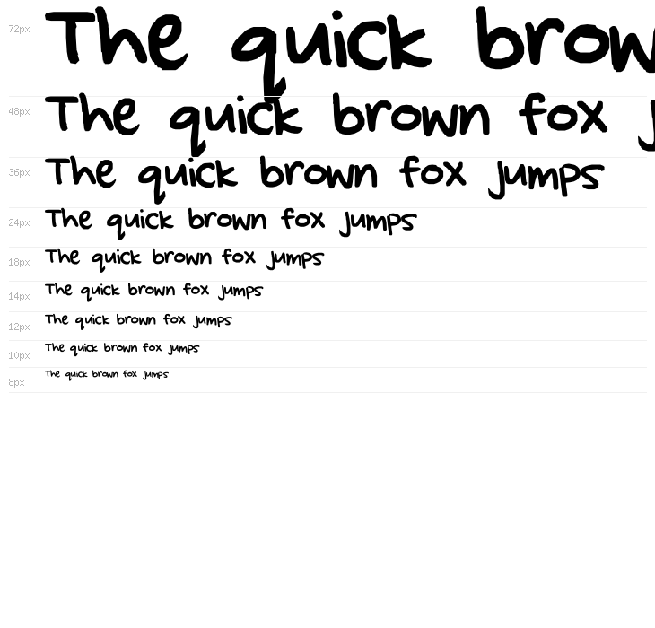 kylie's hand Waterfall