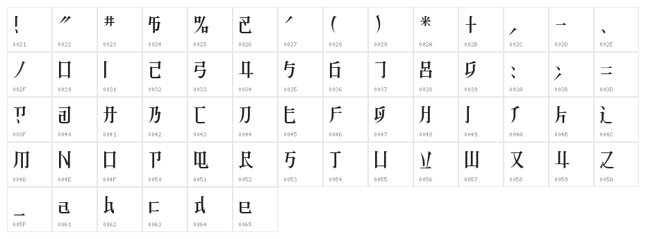 KZ BLADERUNNER 1 Character Map