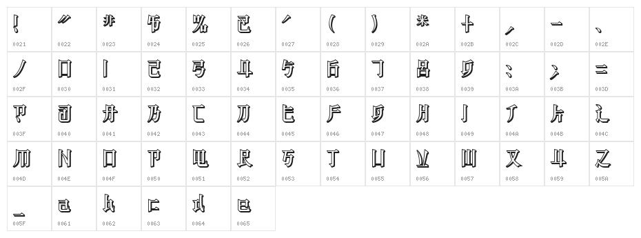 KZ BLADERUNNER 2 Character Map