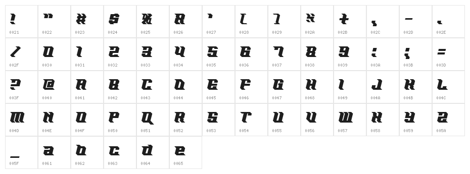 KZ EXCEL ALP Character Map