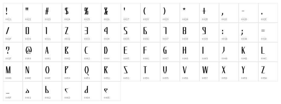 KZ WEDNESDAY ALP Character Map