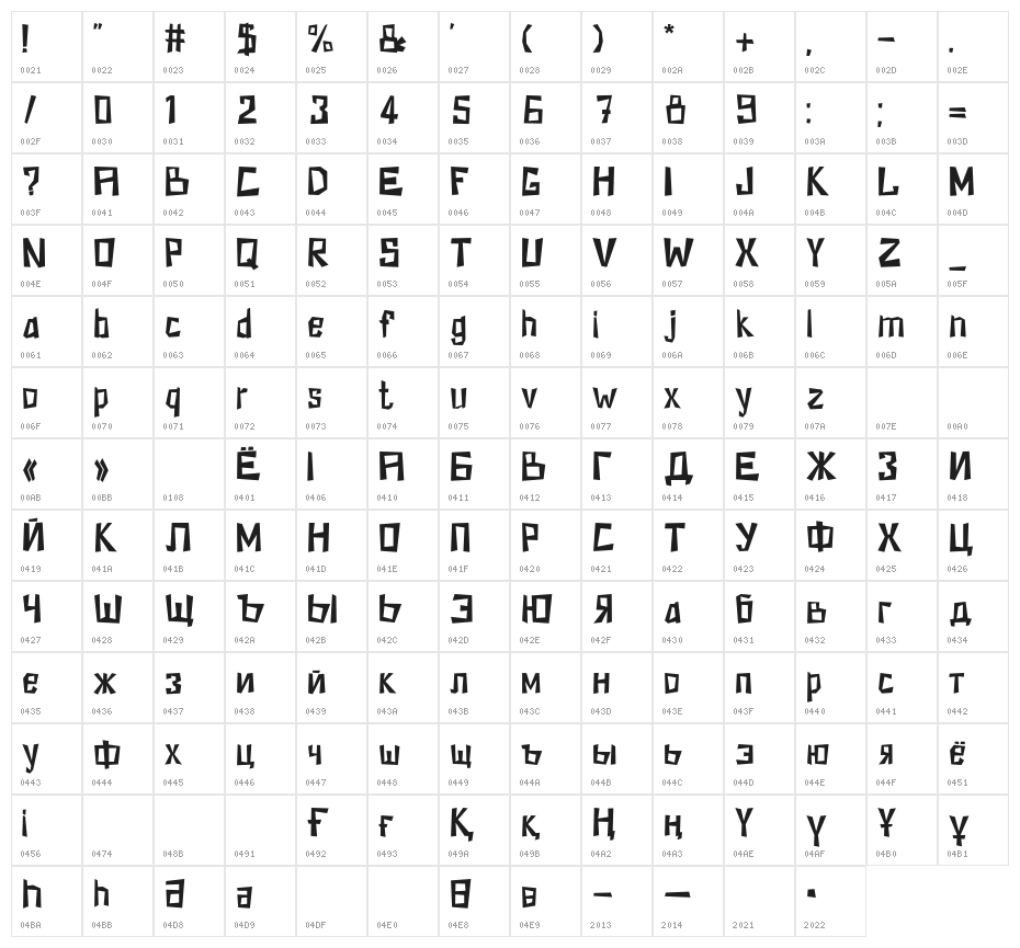 KZKirpich-Regular Character Map