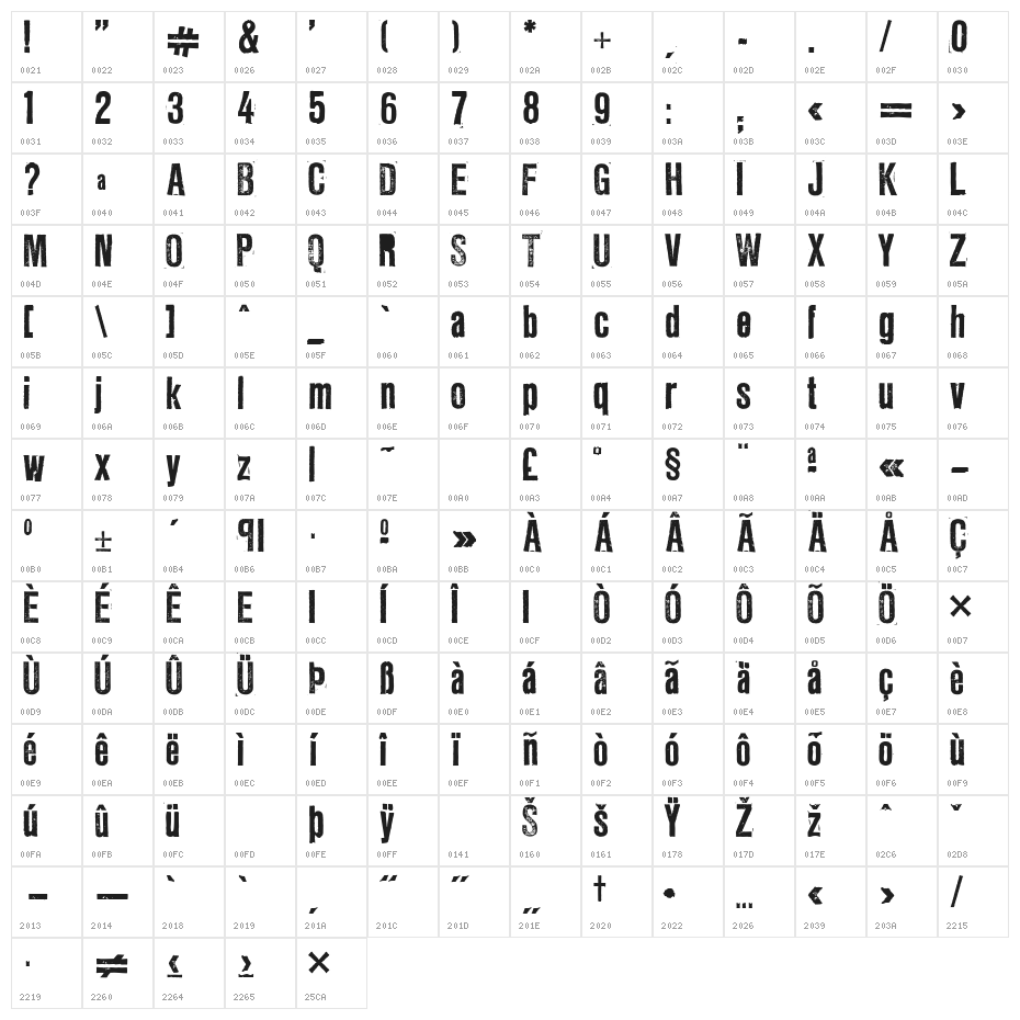 L Regular Character Map