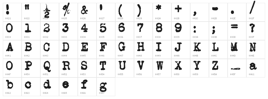 L.C. Smith 5 typewriter Character Map