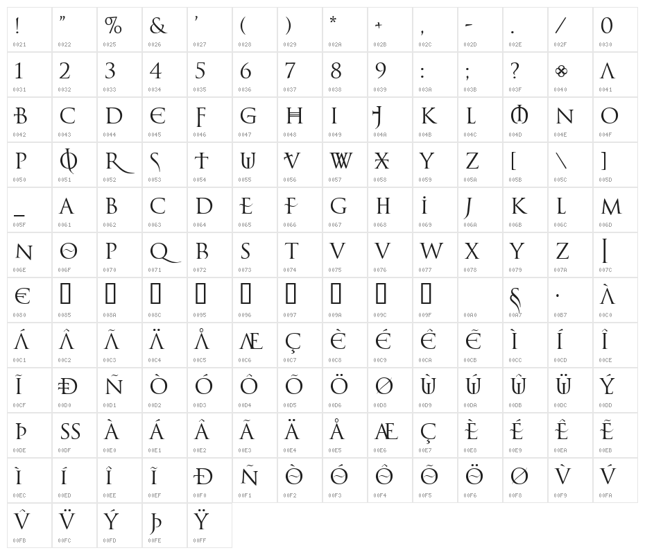 L'Elf Noir du Mal Normal Character Map