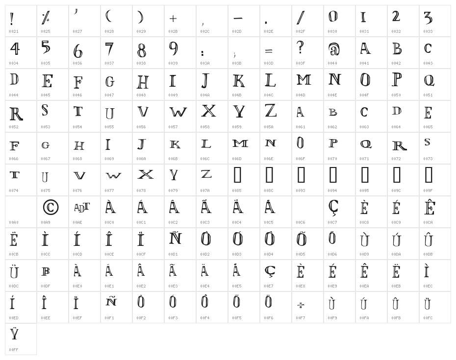 L'Olivier Irregular Character Map