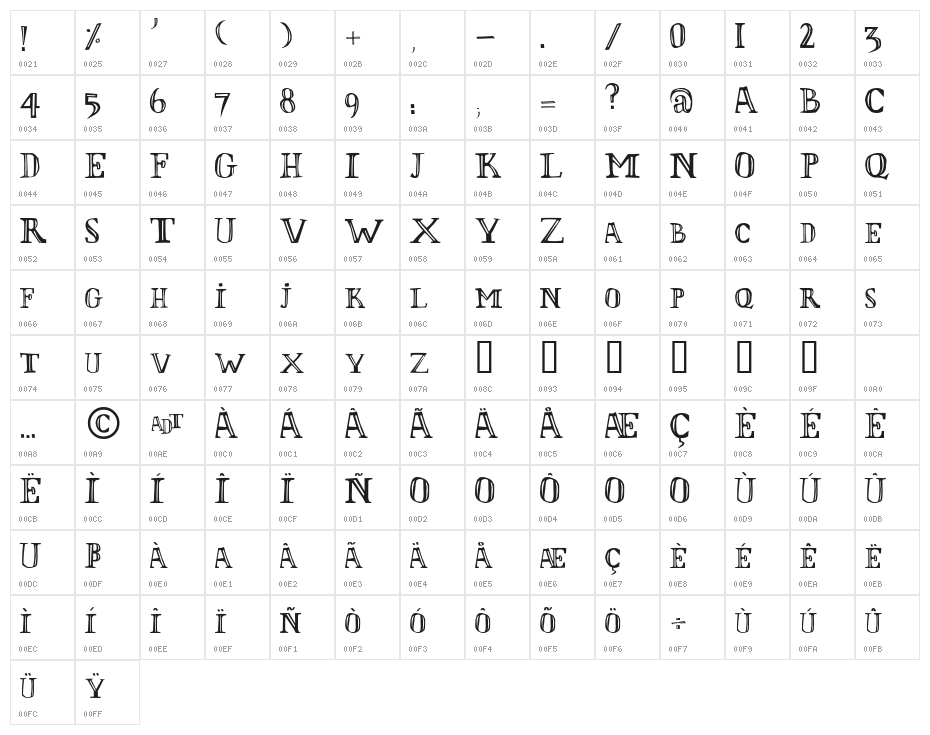 L'Olivier Character Map
