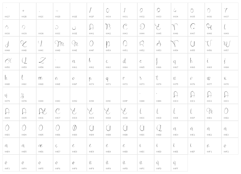 L'antre du Caniche Character Map