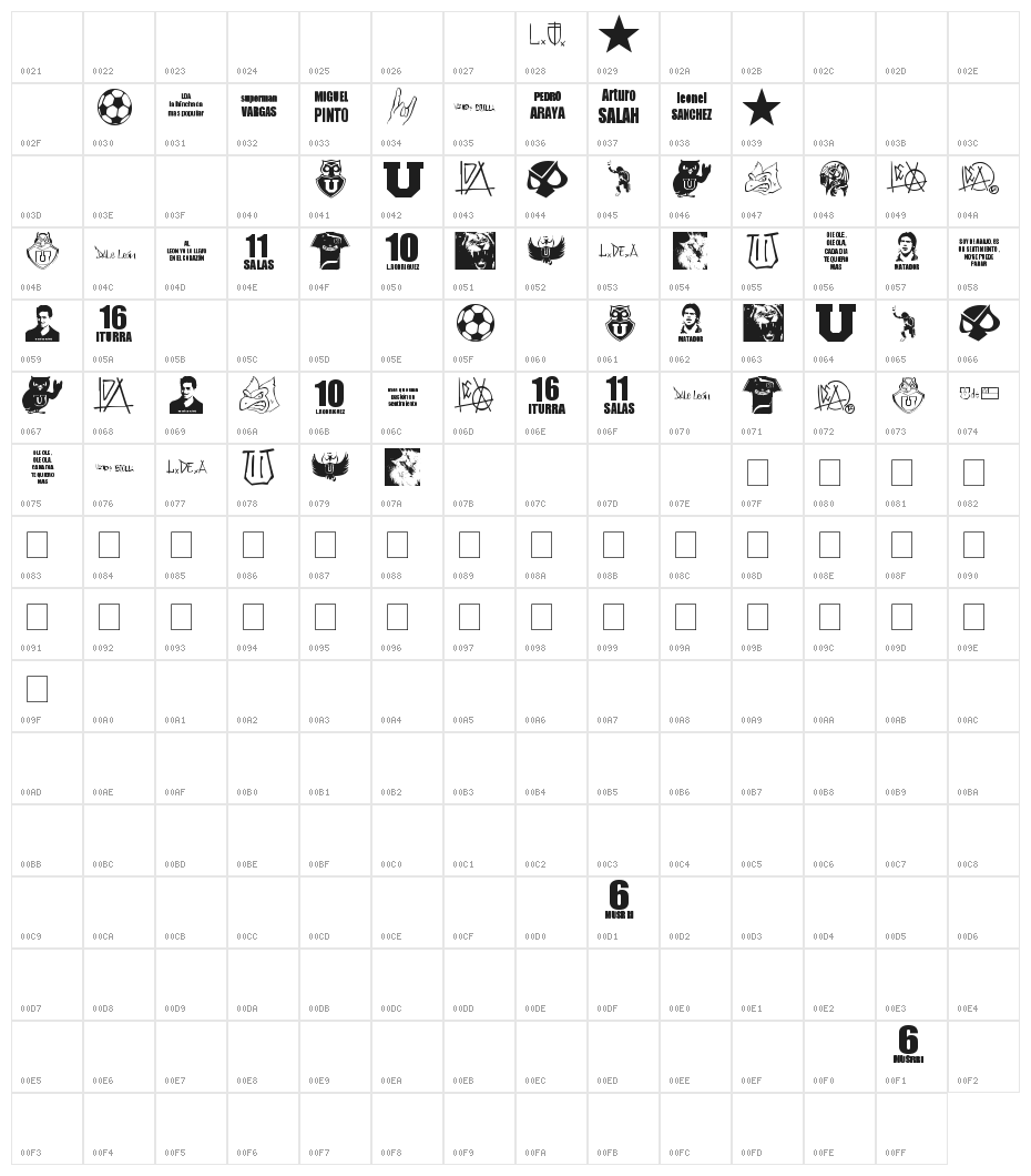 l de A Character Map