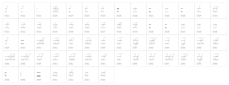 LA El 2 Italic Character Map