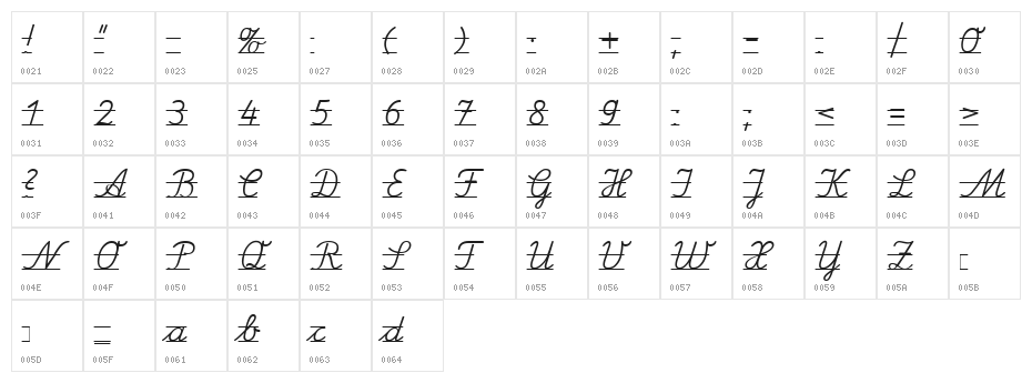 LA El 2 Character Map