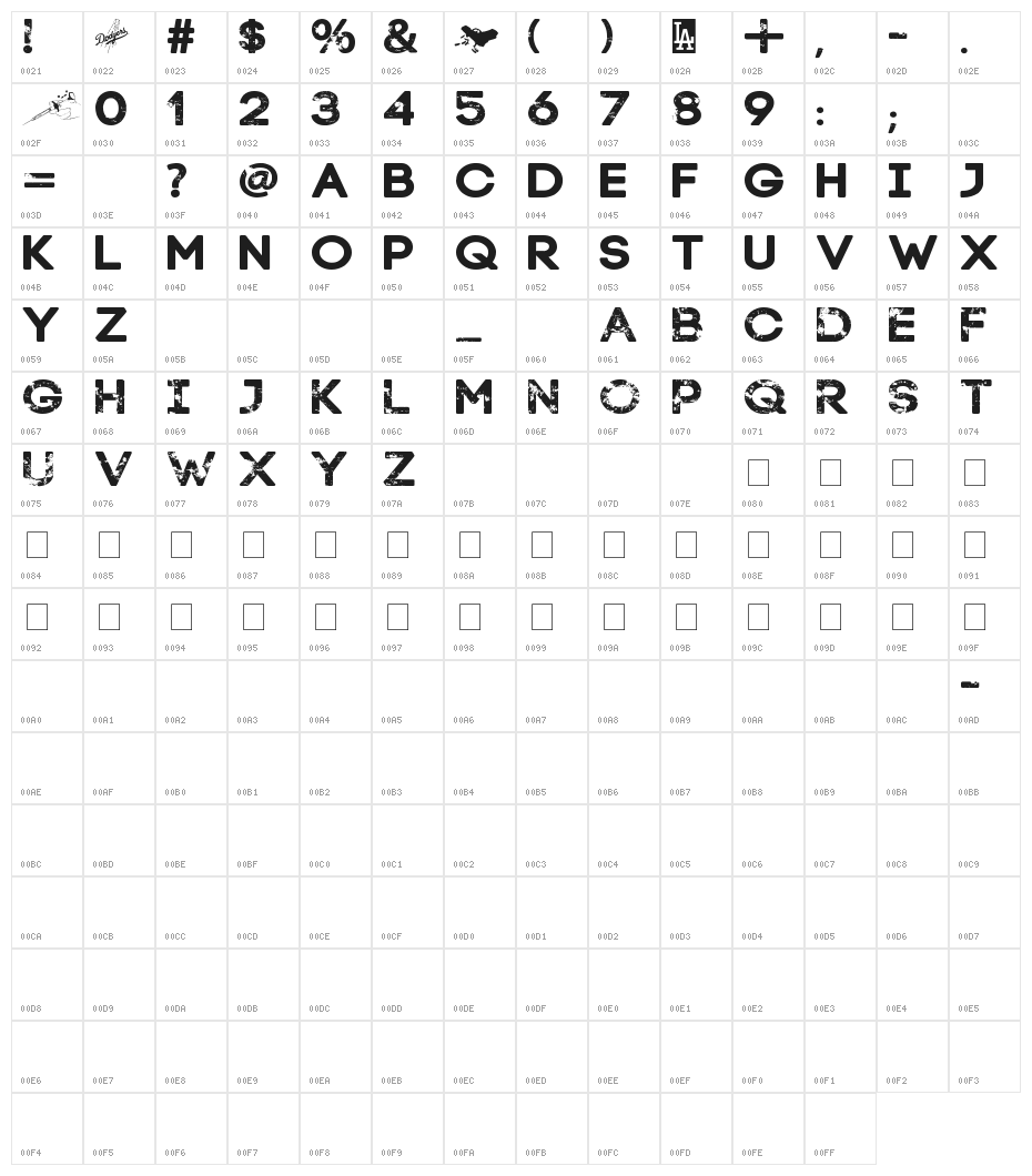 LA Street Kids Character Map