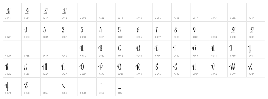 LAGEgoyesca Normal INWORK Character Map