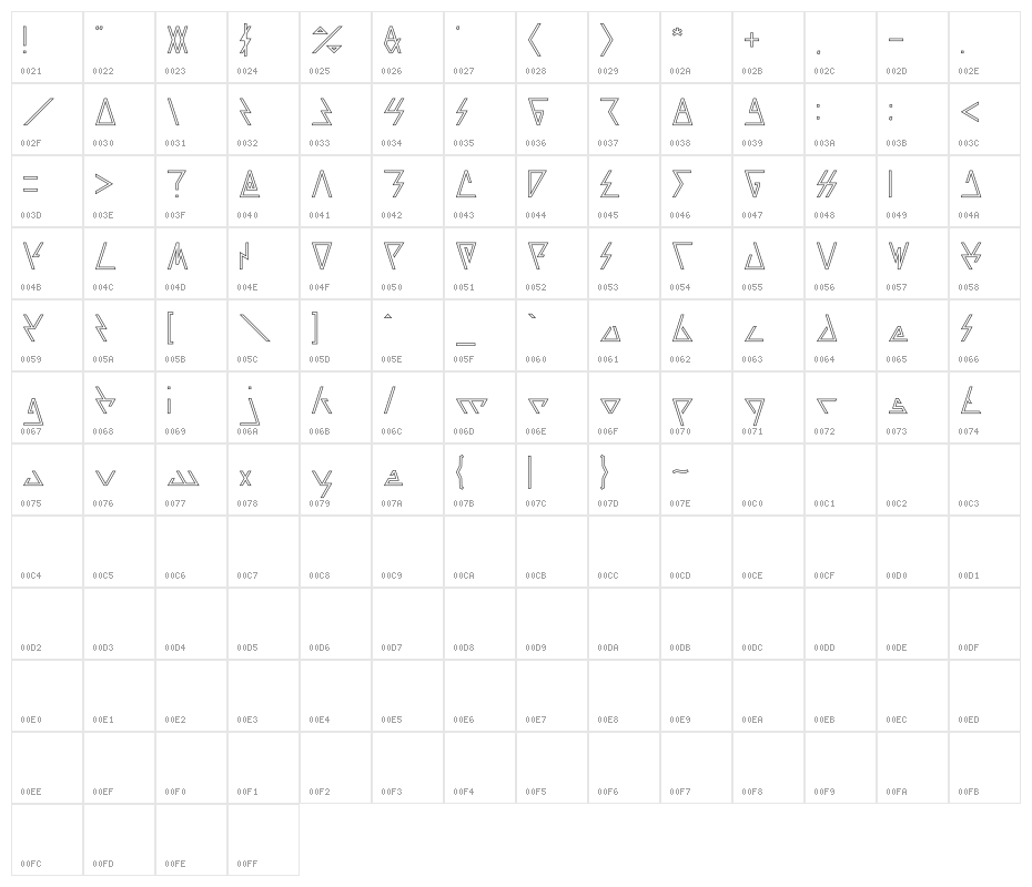 LAGGTASTIC-Hollow Character Map