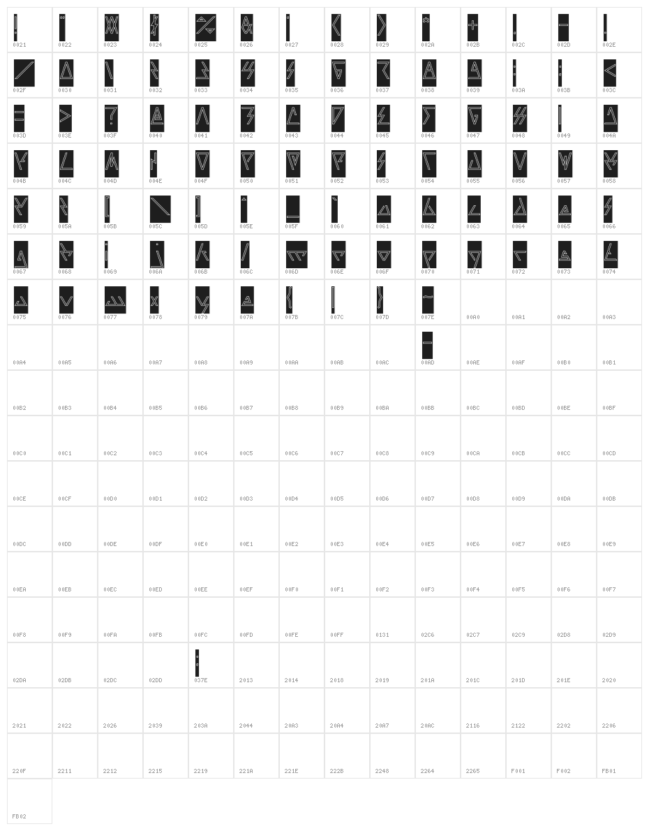 LAGGTASTIC-Hollow Character Map