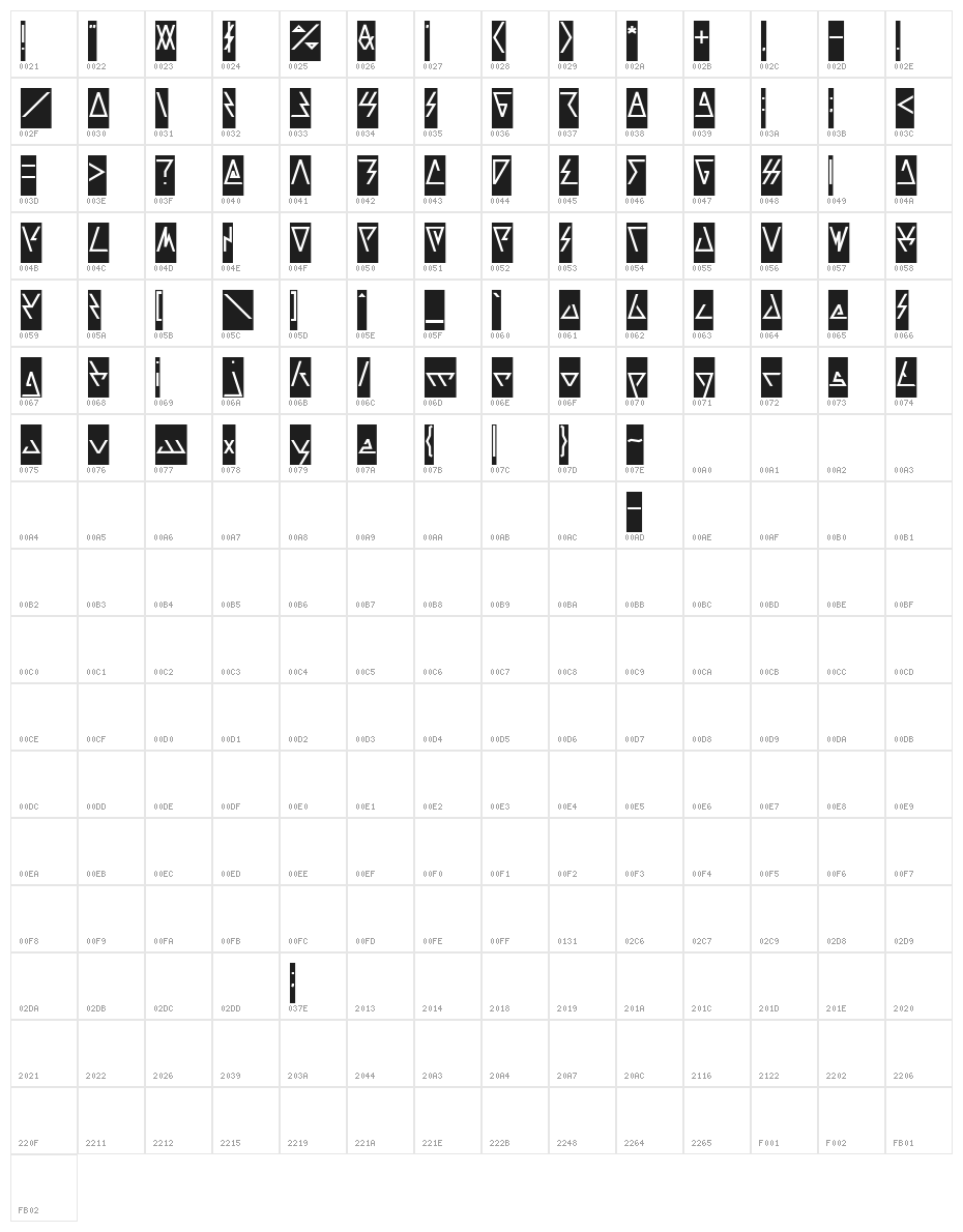 LAGGTASTIC-Inverse Character Map