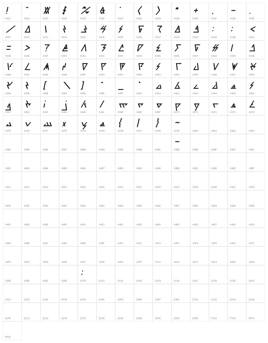 LAGGTASTIC Italic Character Map
