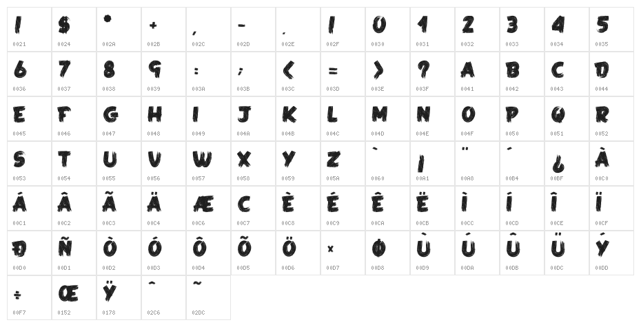 LAKAMEALEON Character Map
