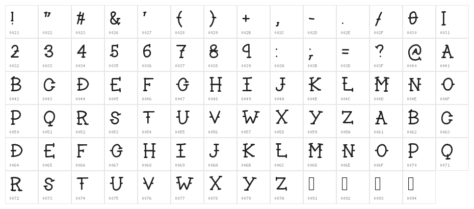 LAKESIDE Character Map