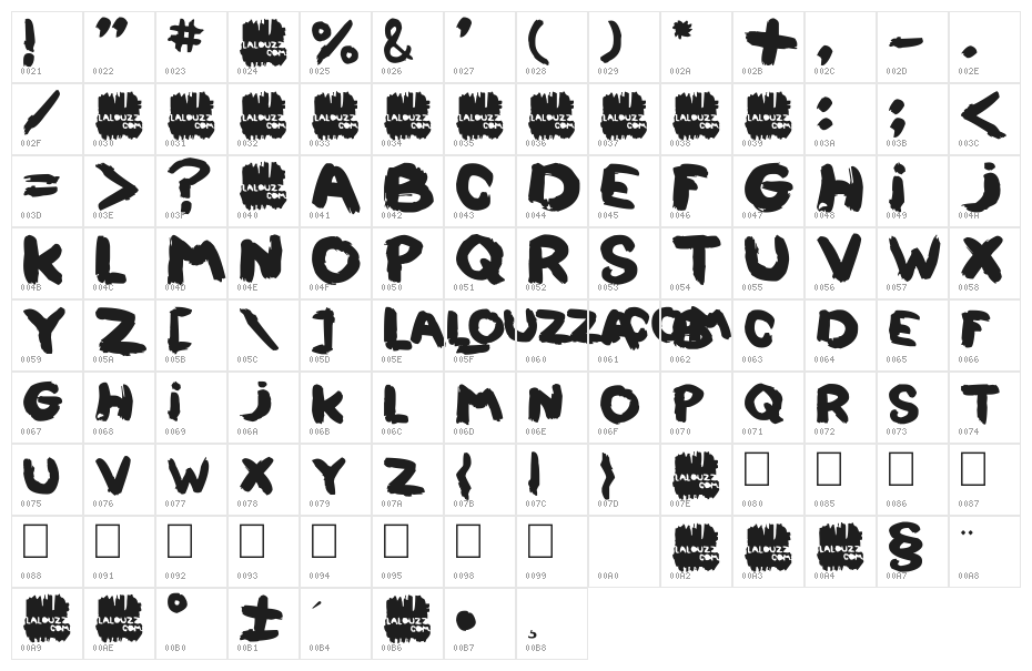 LALOUZZ Character Map