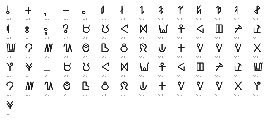 LALProtoBold Character Map