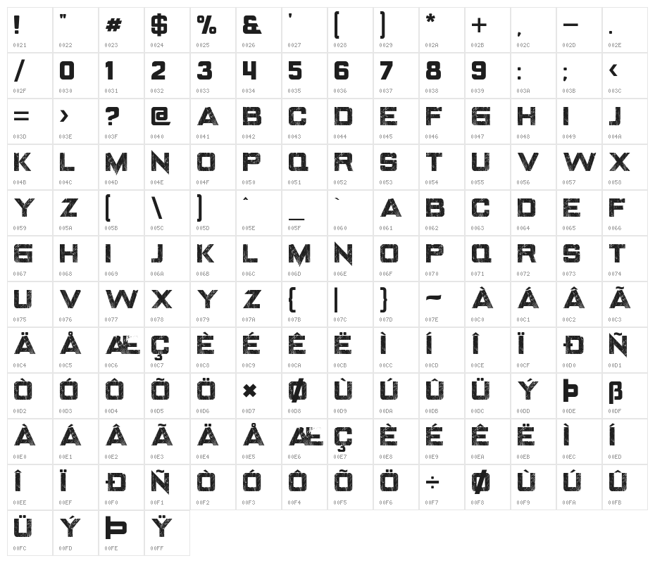 LANDEPZ GRNG Character Map