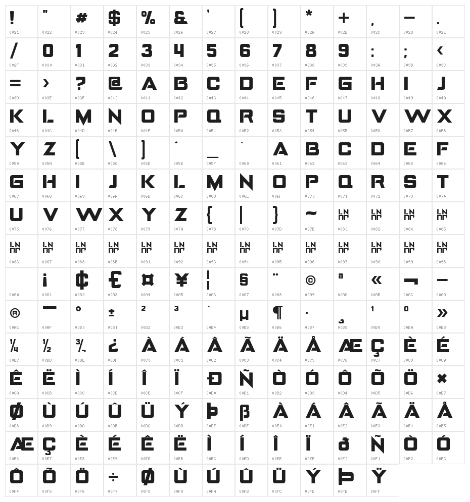 LANDEPZ Character Map