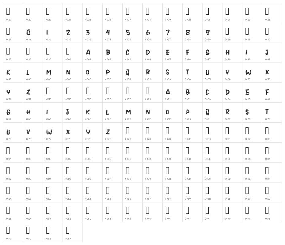 LANDOT Character Map