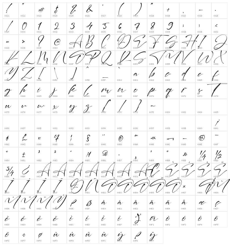 LANEKY HAIZEN Character Map