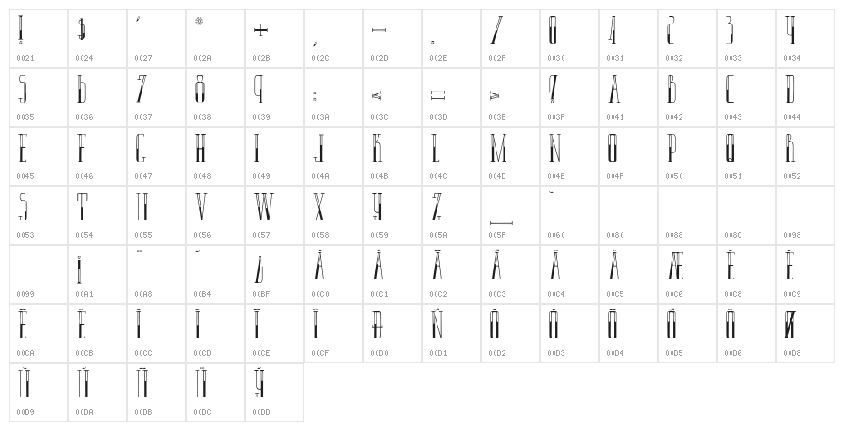 LAPANTOUFLEENOR Character Map