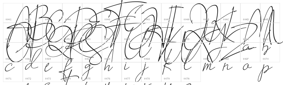 LAROSH Sithal Signature Character Map
