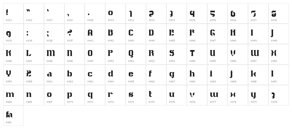 LASO Serif Regular Character Map