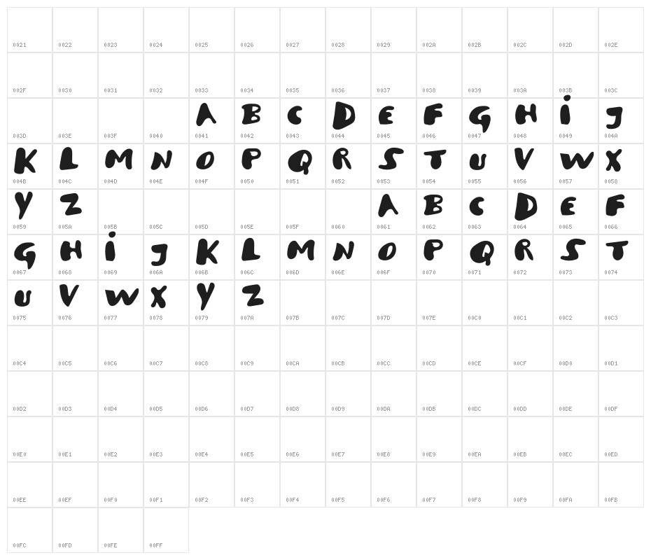 LAST DANCE Character Map