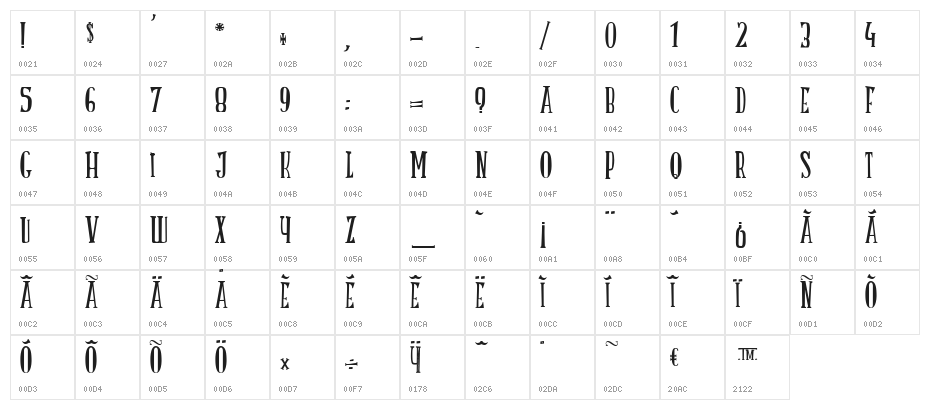 LATRUITEAPAPA B Character Map