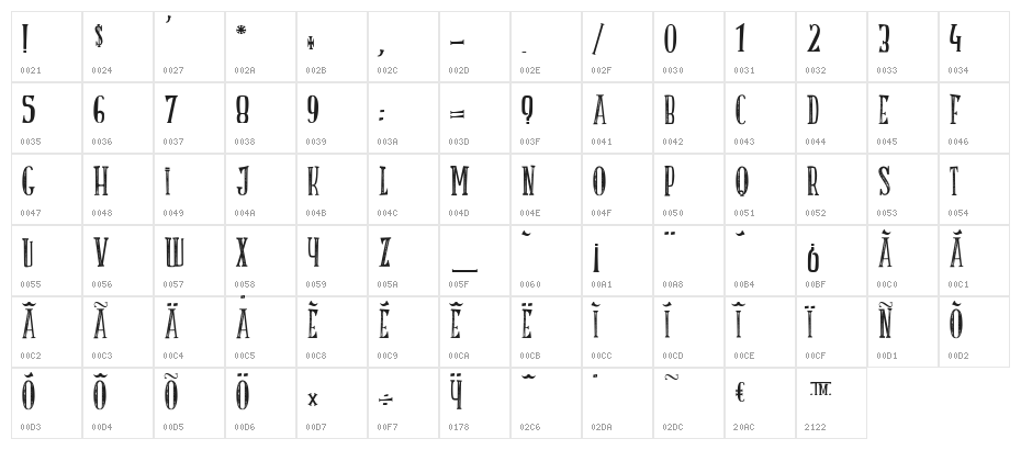 LATRUITEAPAPA Character Map