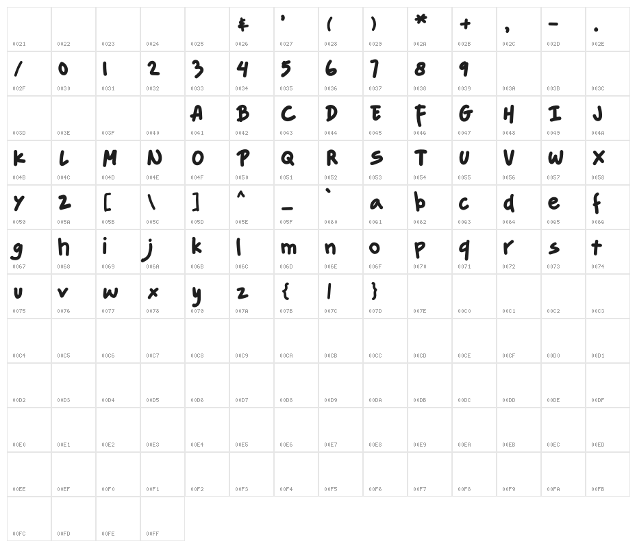 LAZY BOY Character Map