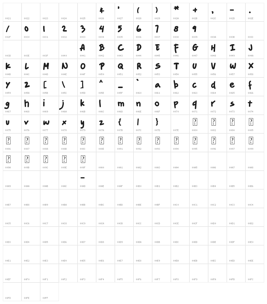 LAZY BOY Character Map