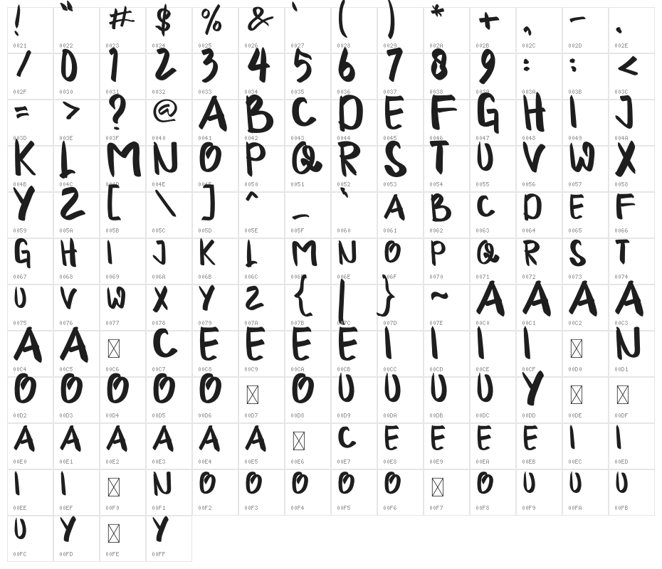 LAZY MACOLLA Character Map