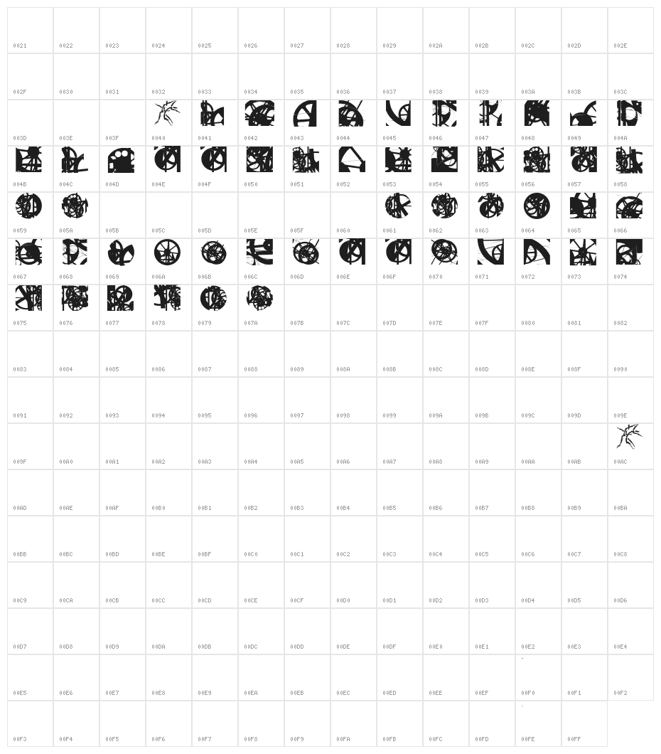LArtPourLArtOne Character Map