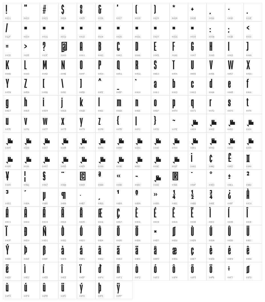 La-Babaca Character Map