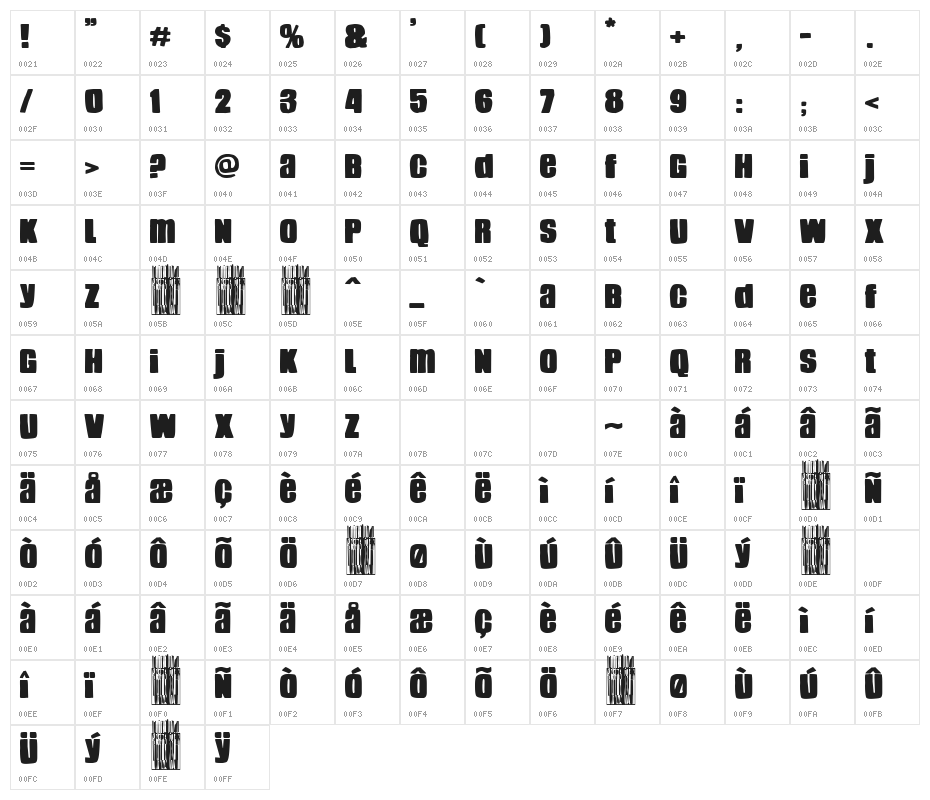 La Banda Municipal Character Map