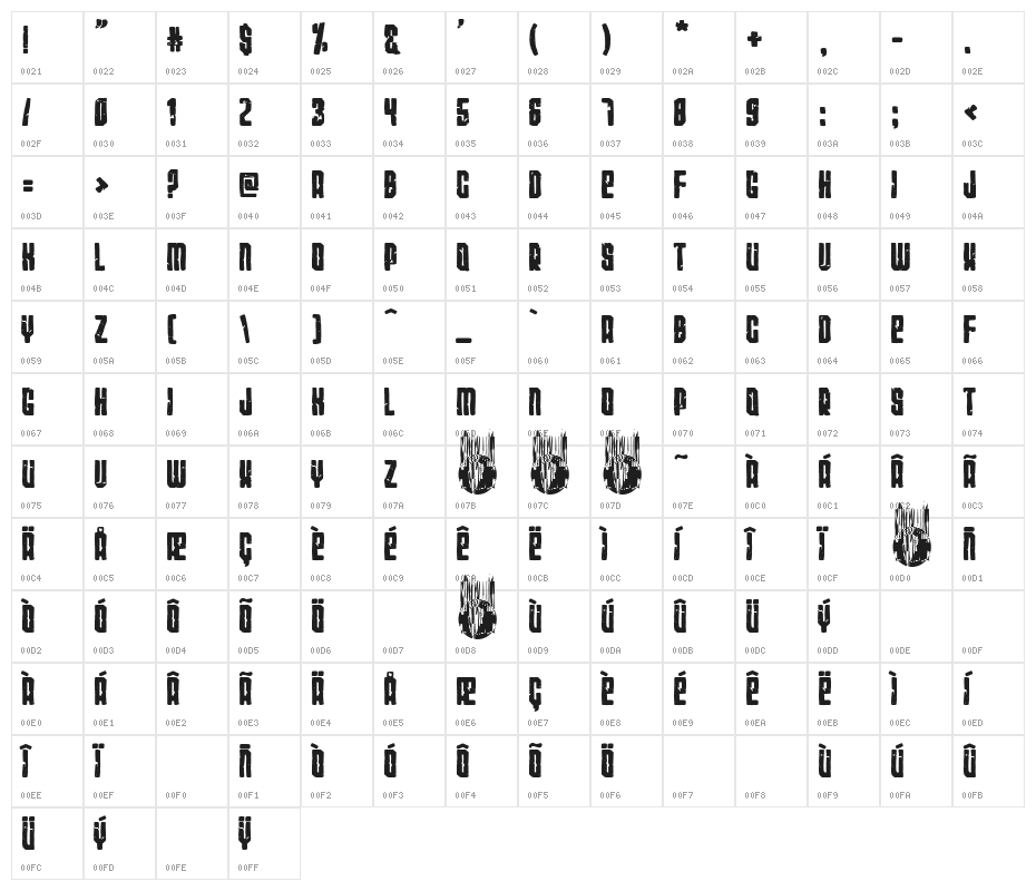 La Barceloneta Character Map