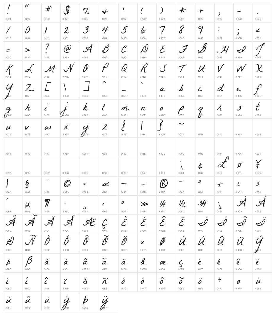 La Belle Aurore Character Map