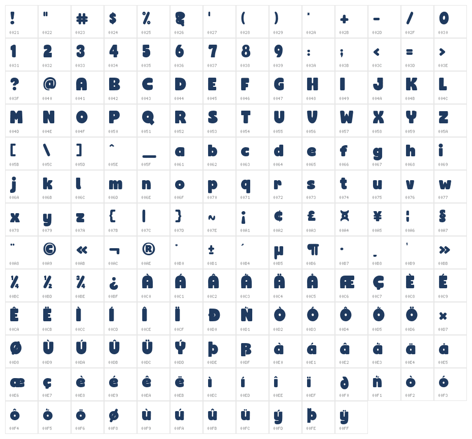 La Bouche Heureuse Character Map