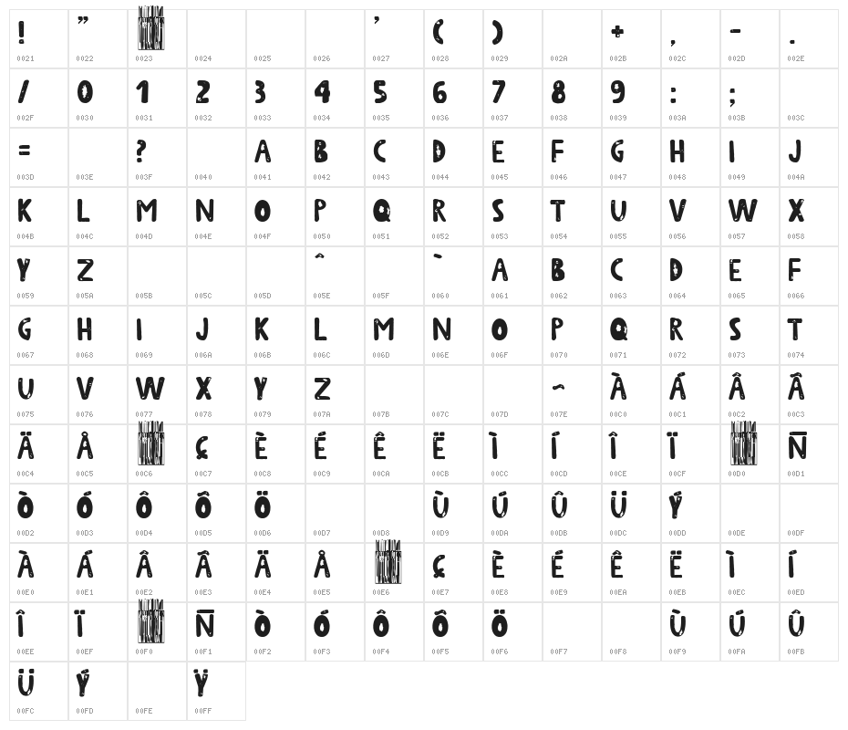 La Cabaña del Bosque Character Map