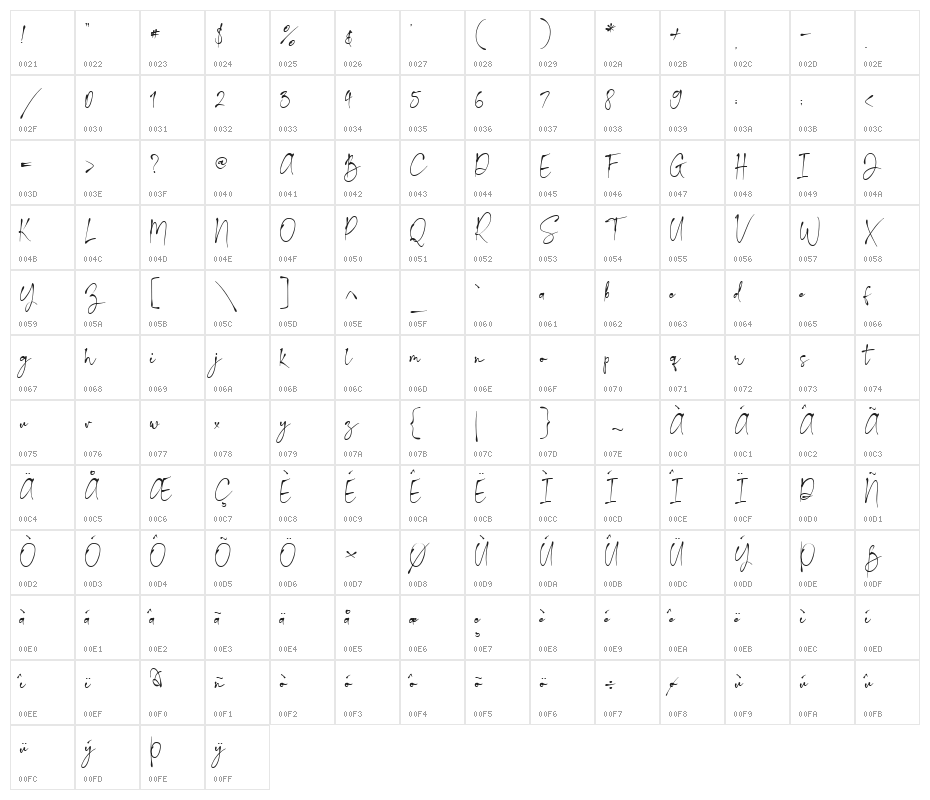 La Calston Character Map