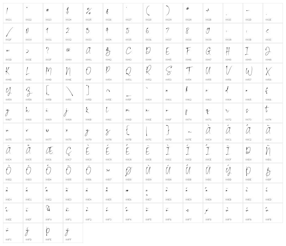 La Calston Character Map